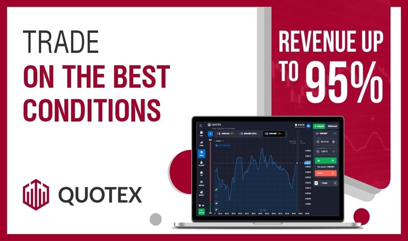 Best Binary Options Brokers for 2026