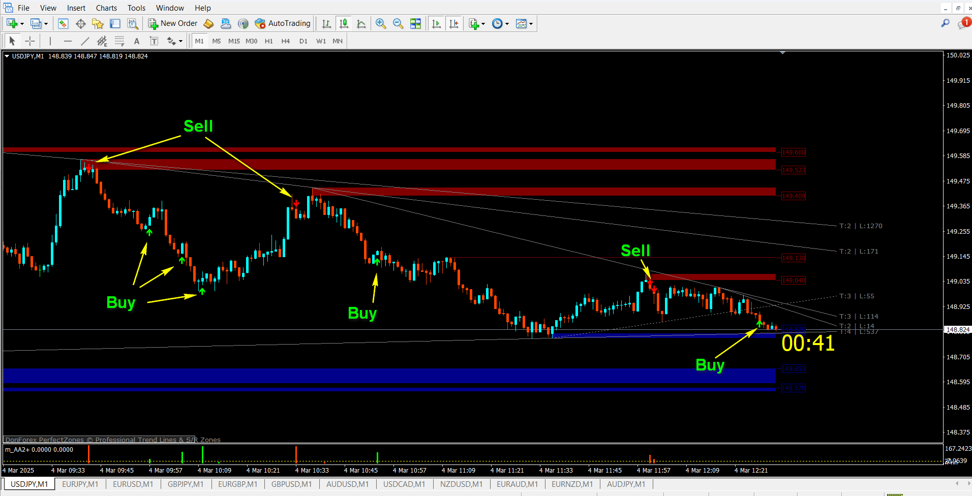 Qasim Pro v1.0 Binary Option Trading Indicator....
