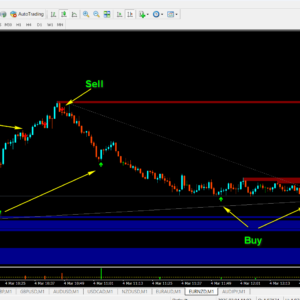 Qasim Pro v1.0 Binary Option Trading Indicator....