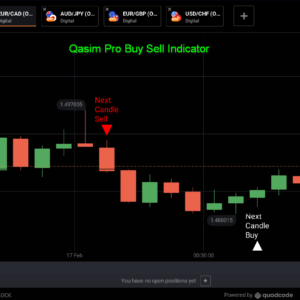 Qasim Pro Binary & Forex Buy Sell Indicator